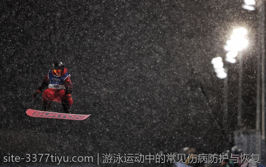 游泳运动中的常见伤病防护与恢复